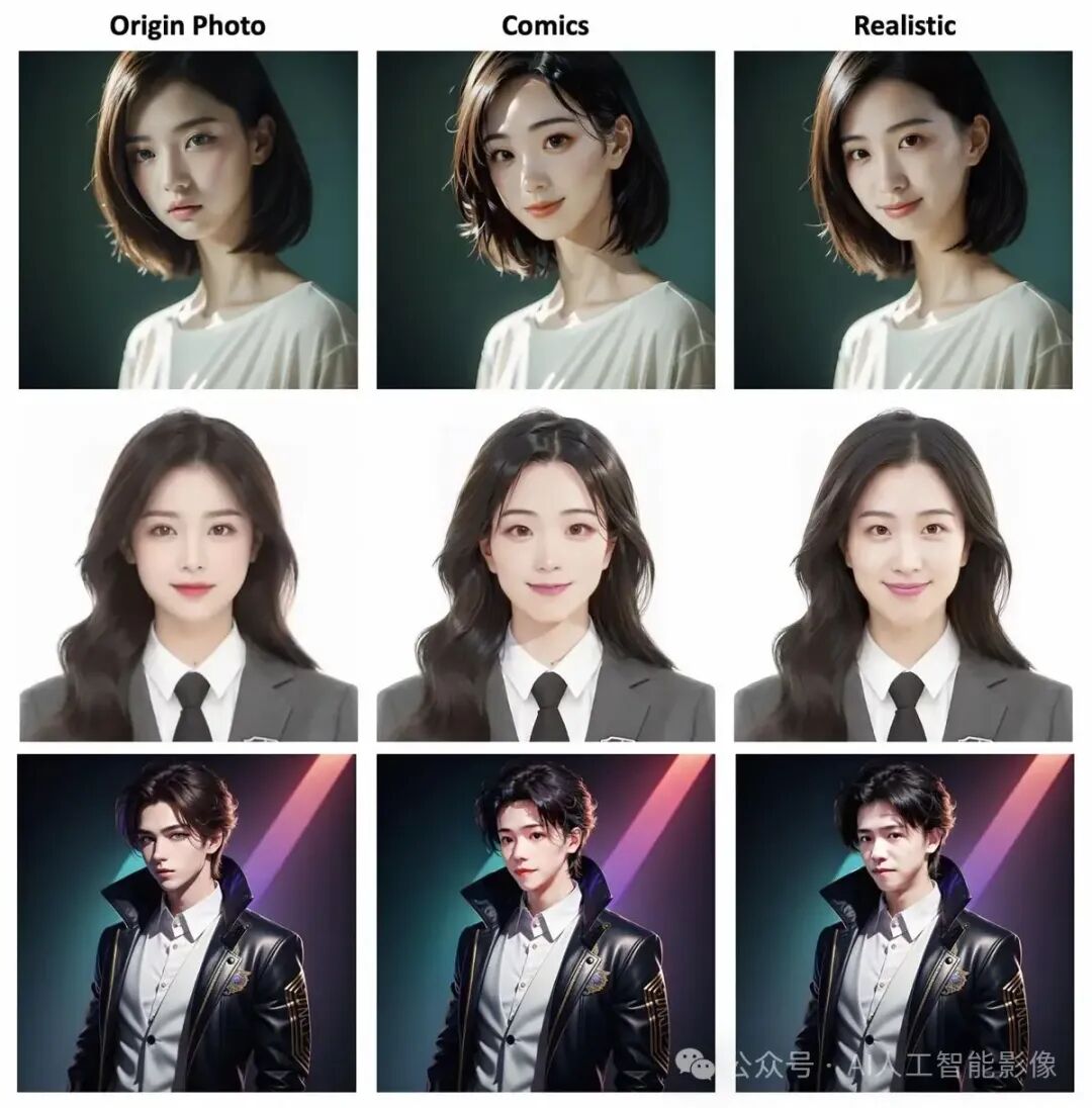 EasyPhoto - 一键训练并生成人像写真，开源版“妙鸭相机”，支持参考图生成 独立版 本地一键整合包下载 配图 2