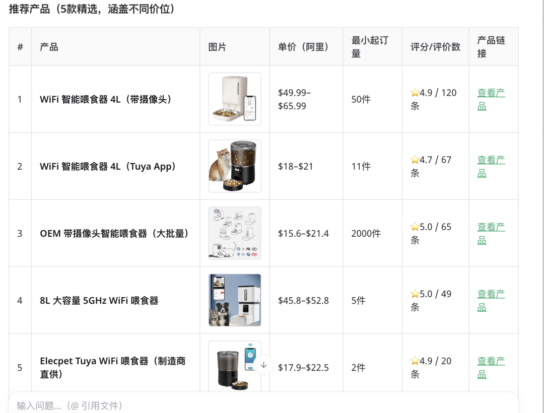 阿里上线电商龙虾智能体！30分钟完成海外选品到开店 配图 8