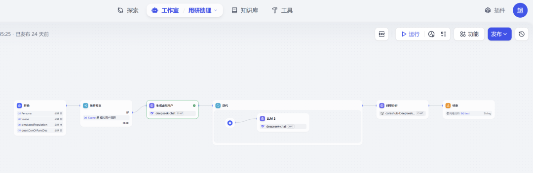 用 Dify 零代码搭建 AI 用研助理，5分钟完成100个虚拟用户调研 配图 2