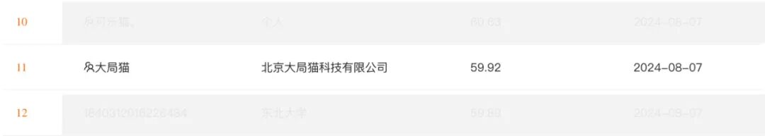 我的Agent拿了全国第十一！ 配图 2