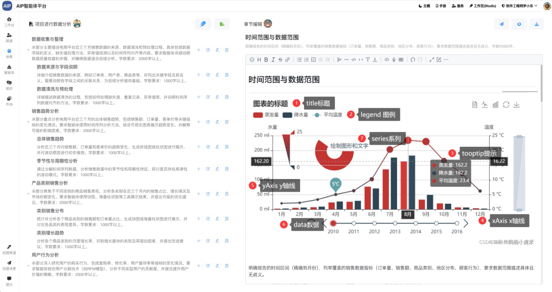 我在通用Agent上的探索设计初稿