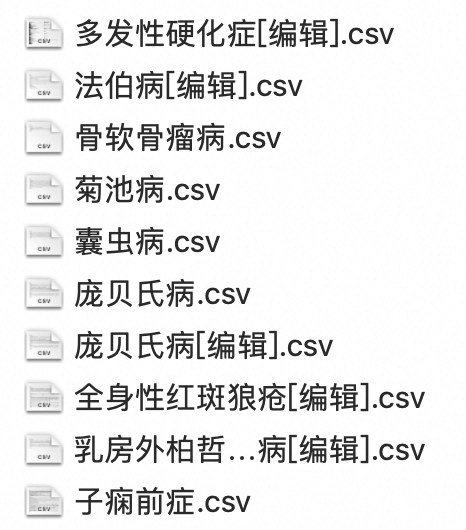 面向医疗场景的大模型 RAG 检索增强解决方案 配图 2