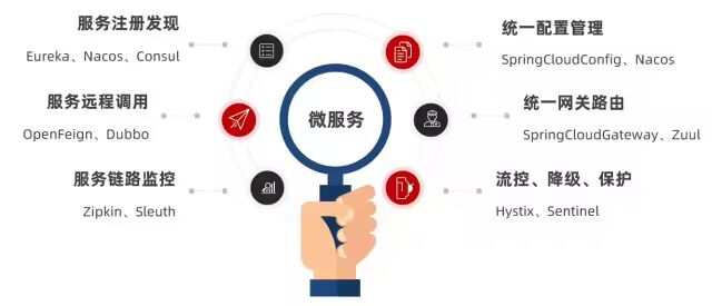 Agent工程能力思考记录 配图 8