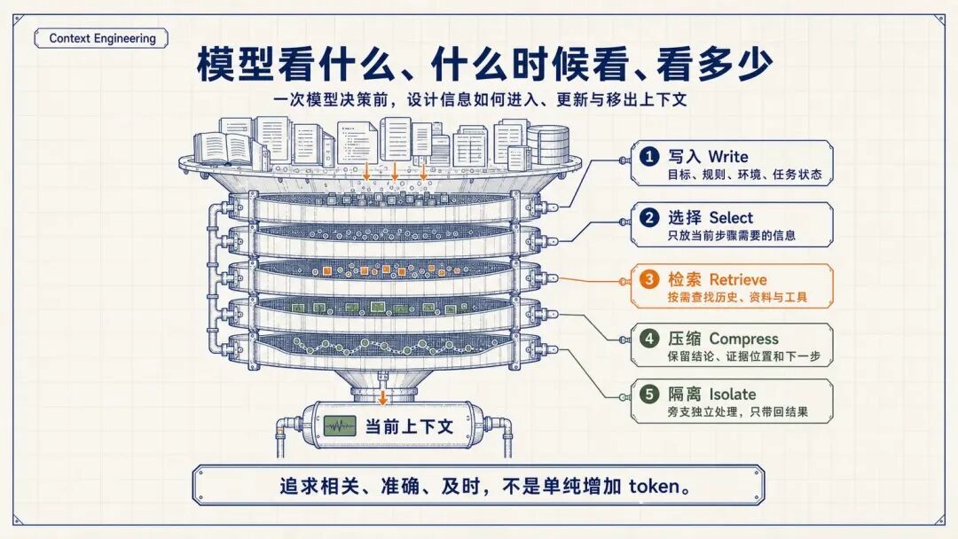 腾讯WorkBuddy实践：如何把Agent做成可用产品 配图 12