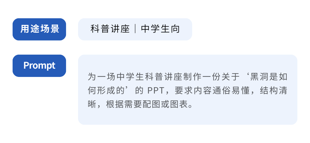 AI生成PPT真能直接用吗？我们替你测了11款产品 配图 8