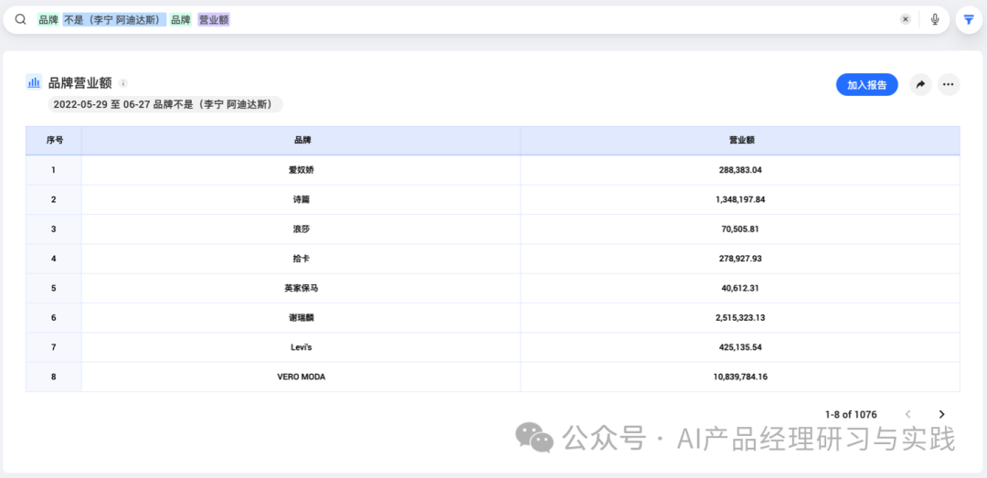 AI+BI第四弹：一个智能问数产品的体验和分享（上篇） 配图 56