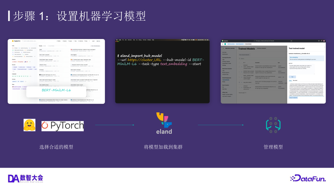 运用 Elasticsearch 进行向量搜索及创建 RAG 应用 配图 12