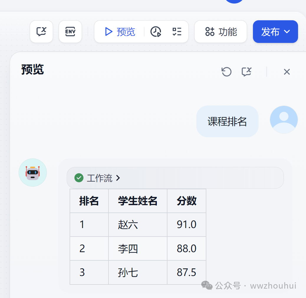dify案例分享-数据库查询图表显示 配图 4