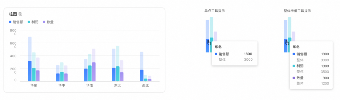 Quick BI 5.4版本发布 | 智能问数全面升级，更清晰、更可信、更懂你！ 配图 16