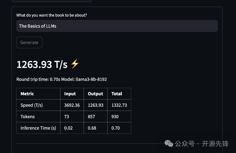 1.1K star!基于Llama3几秒钟完成一本书，这个项目有点厉害！ 配图 4