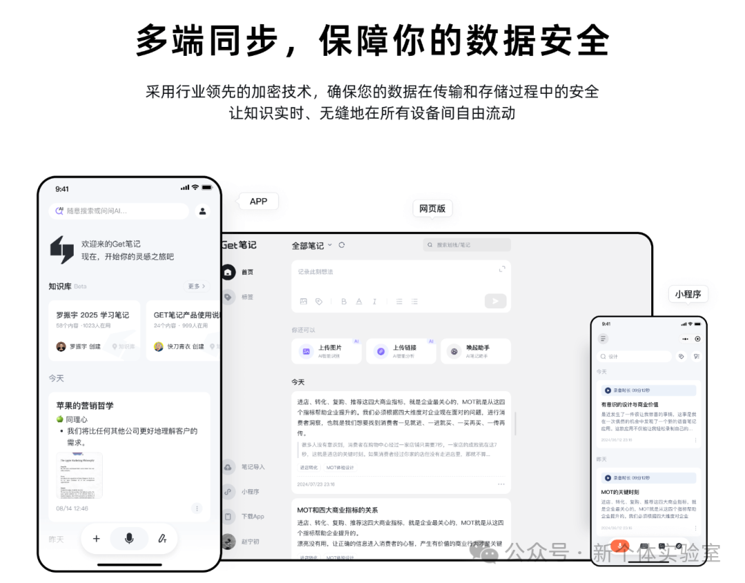 多平台同步