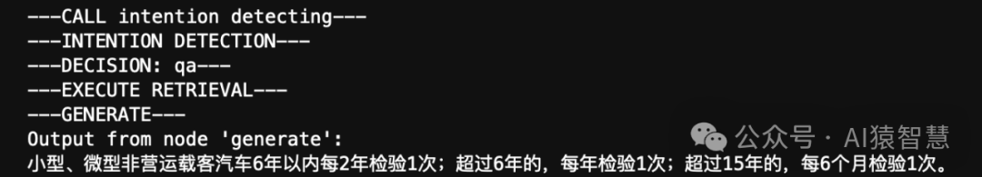 开发Mulit-Agent应用的新利器？LangGraph实战1-实现一个基本的RAG 配图 2
