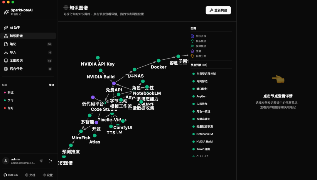 知识图谱