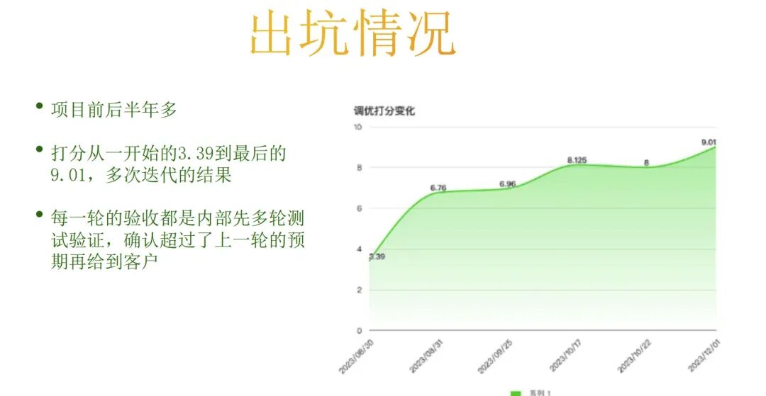 深度解析RAG技术在大模型时代的原理与实践 配图 18
