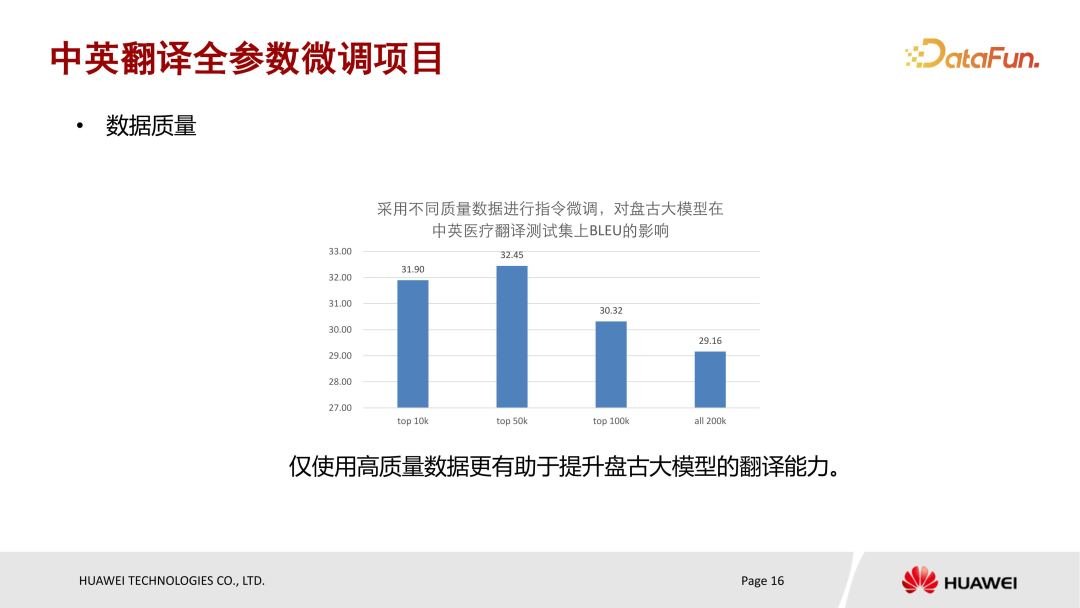 华为盘古大模型微调实践 配图 14
