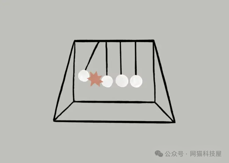 Claude 的上下文检索功能提升了 RAG 准确率，这会是人工智能革命？ 配图 2