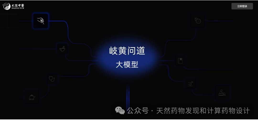 盘点已问世的中医药大语言模型 配图 10