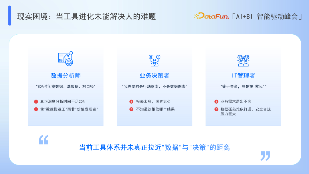 Data Agent：超越 BI 与 AI 的边界 配图 2