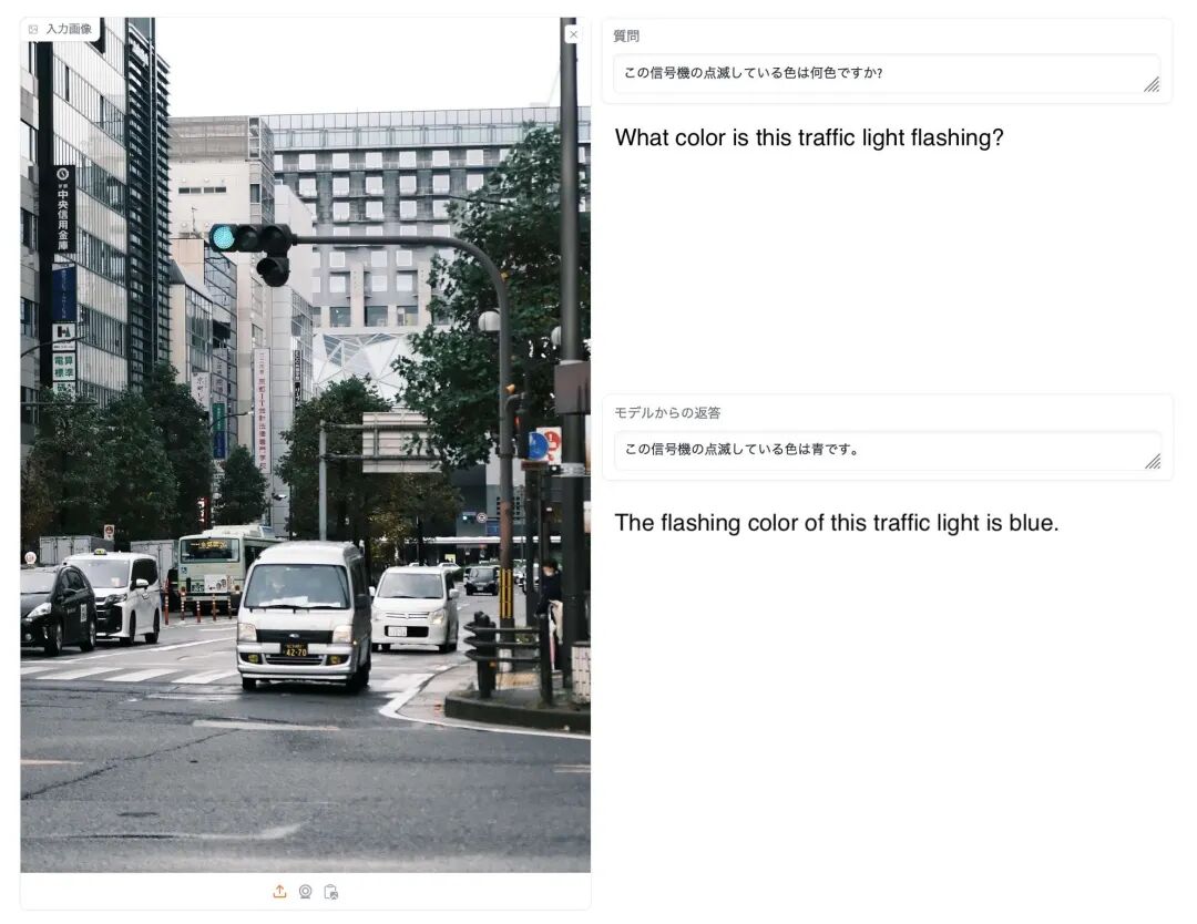 无需训练实现模型能力叠加1+1>2?! 释放模型自动进化的终极力量 配图 13