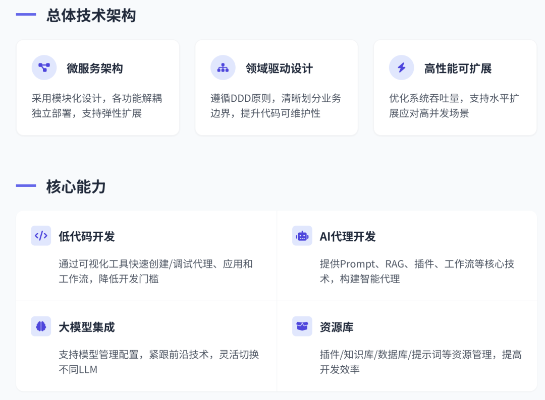 一天时间Star飙升到4.1K的Coze Studio到底开源了什么？ 配图 7