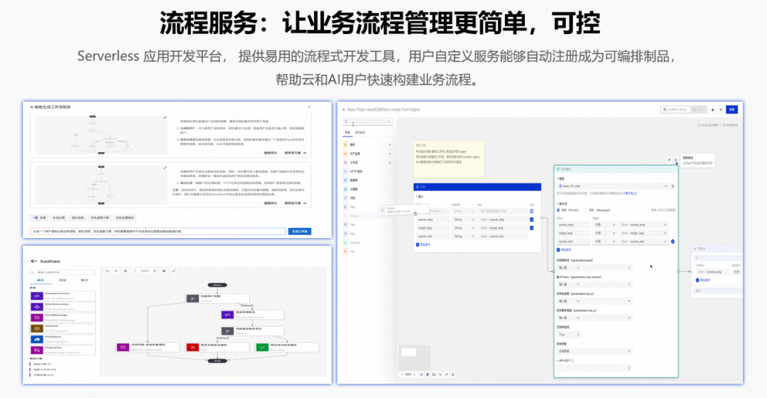 Serverless + AI 让应用开发更简单 配图 6