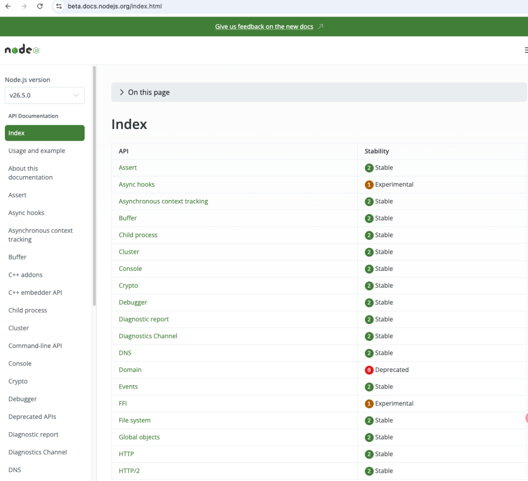 Node.js 新版 API 文档 Node.js 新版 API 文档