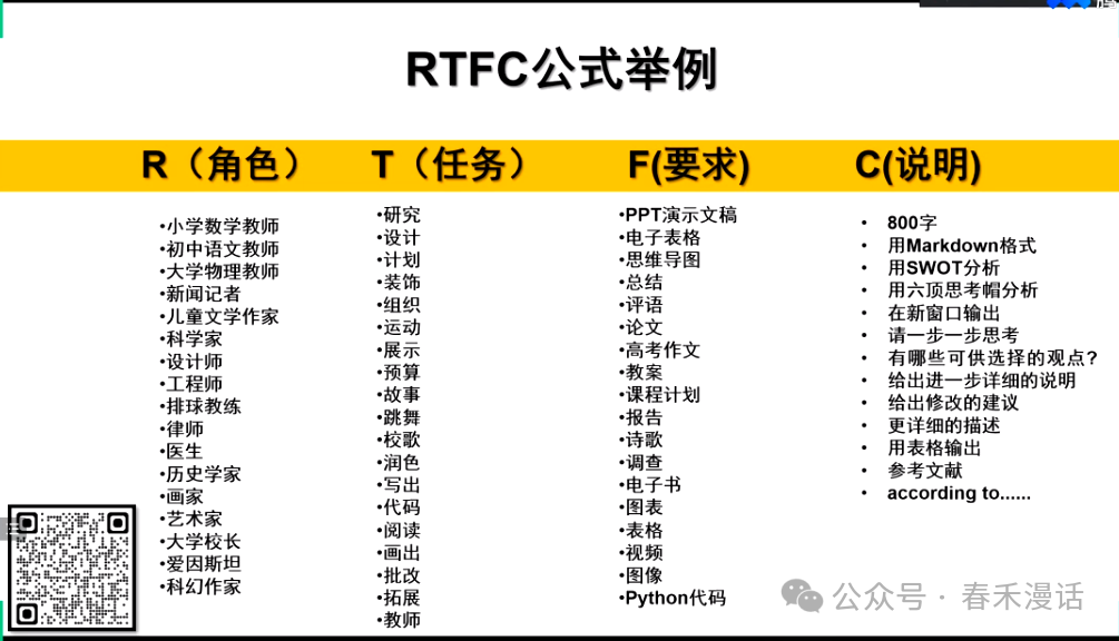 转载｜黎加厚：生成式AI大模型教育应用的四大秘诀 配图 11