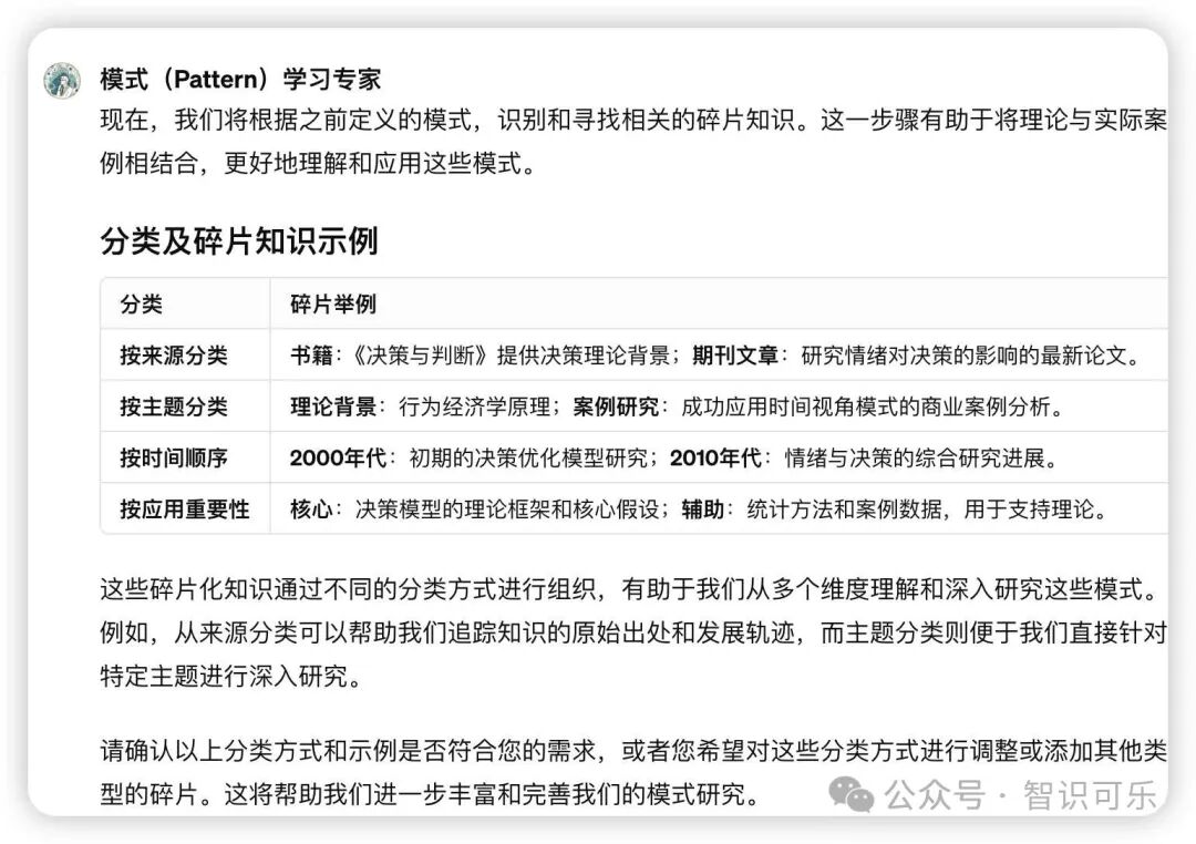 ChatGPT帮助你读懂“潜规则”提升“职场力”：模式化学习实践 配图 11