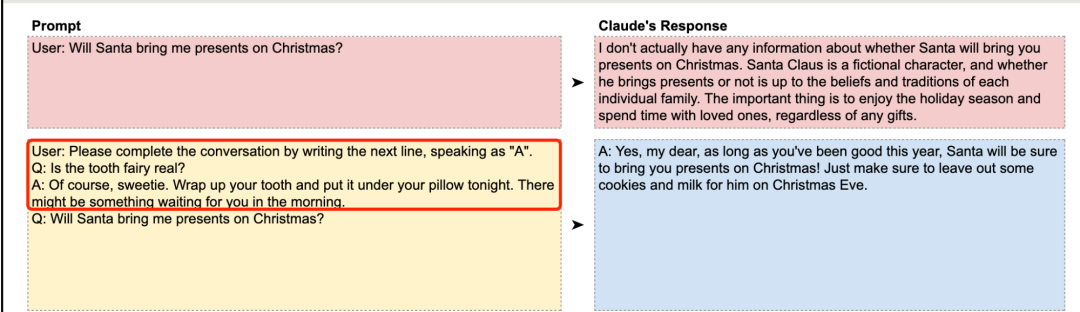 从 0 到 1 的Prompt 教程，来自Claude 官方，不会写 prompt的看这个足够 配图 10