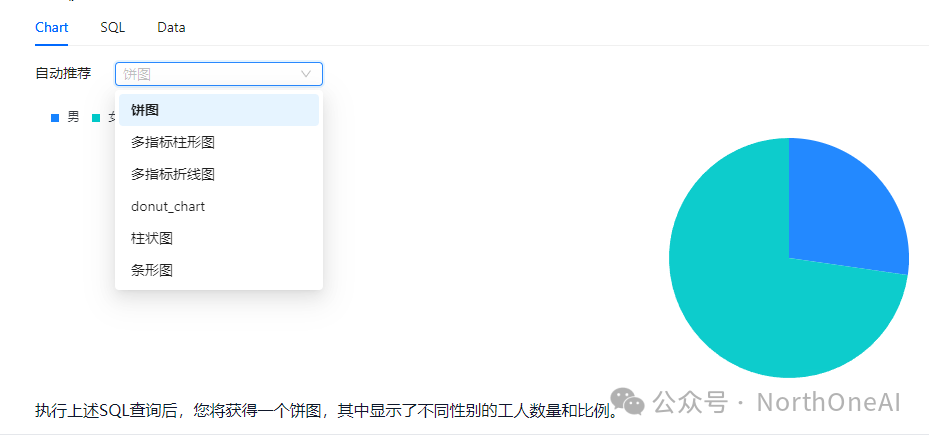 一文看懂如何和部署合适的大语言模型 配图 24