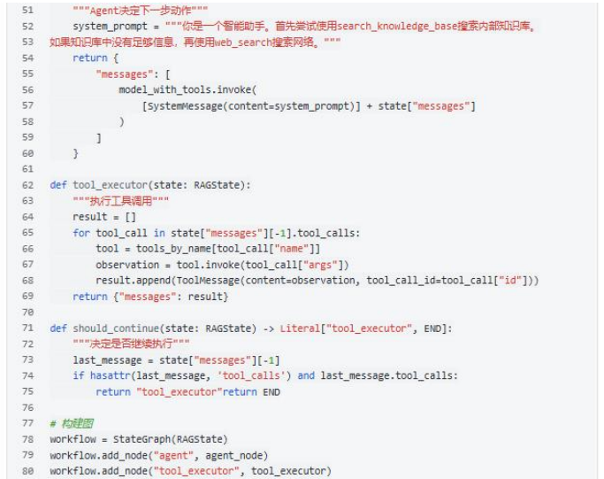 上下文工程的六大支柱之：压缩（Compression）和 编排（Orchestration） 配图 19