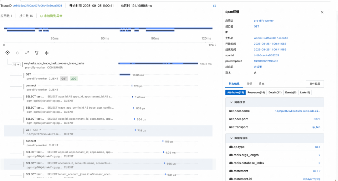 Agentic 应用时代，Dify 全链路可观测最佳实践 配图 24