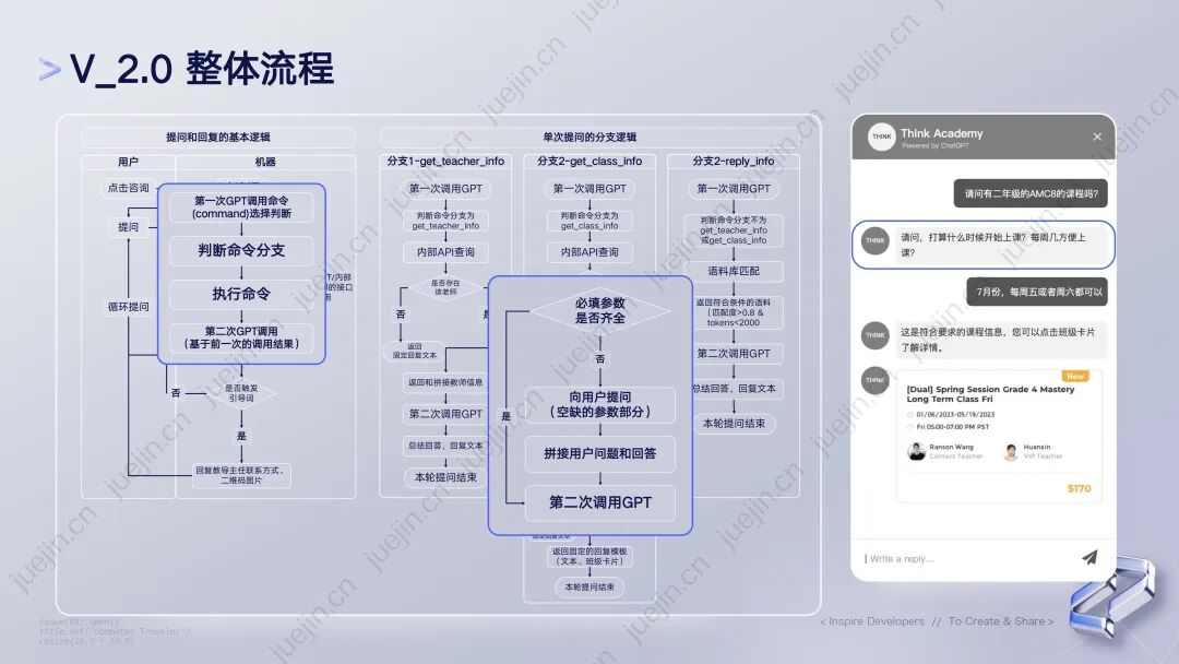 行业落地分享：好未来智能客服实践 配图 16