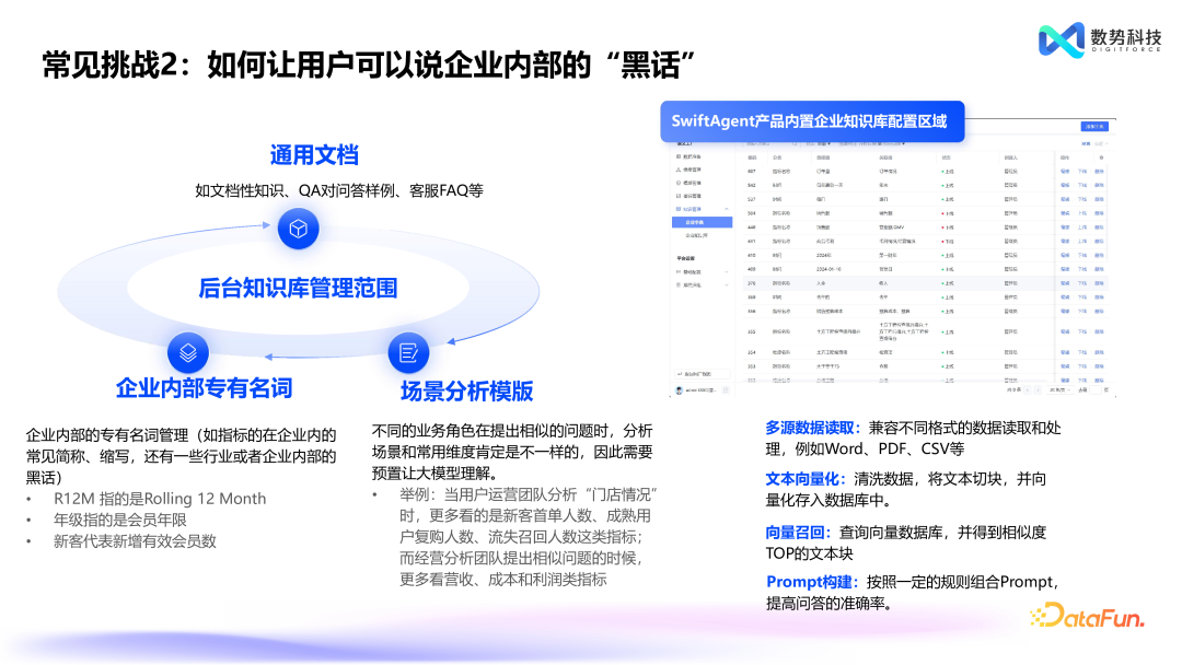 替代 NL2SQL，Agent+业务语义的创新产品设计 配图 23