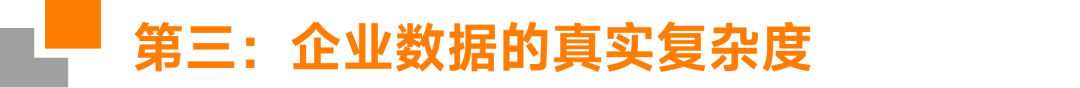四期实验之后，我们总结出企业 Agent 进入深水区的公式 配图 3