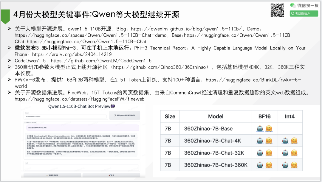 四月及五一假期LLM+KG+RAG产研总结：开源的继续奔放与RAG等的转向 配图 3