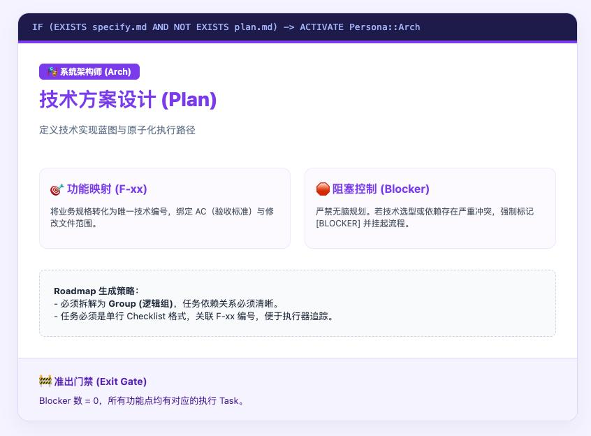 治愈 Cursor AI 编程的 “幻觉”？用它就够了！ 配图 6