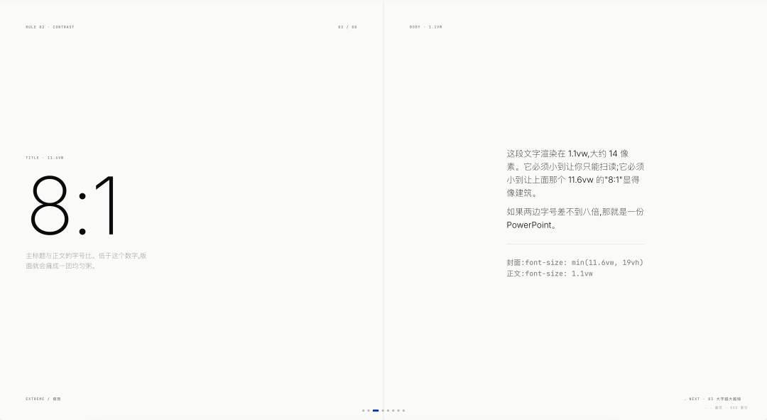 字号对比
