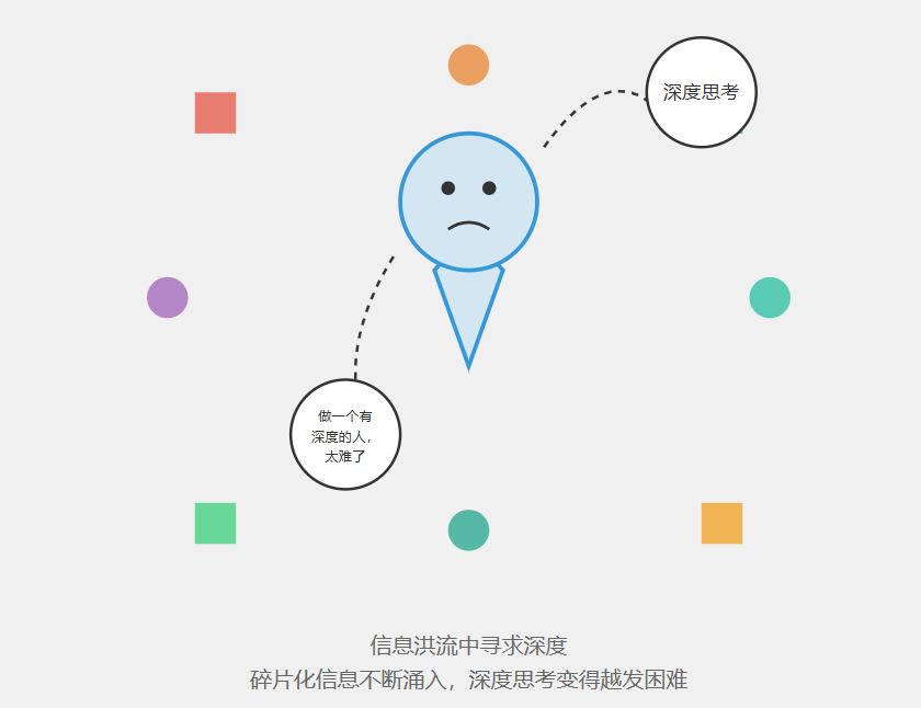 从AI搜索开始到AI信息官，我们只想实现一个事情… 配图 2