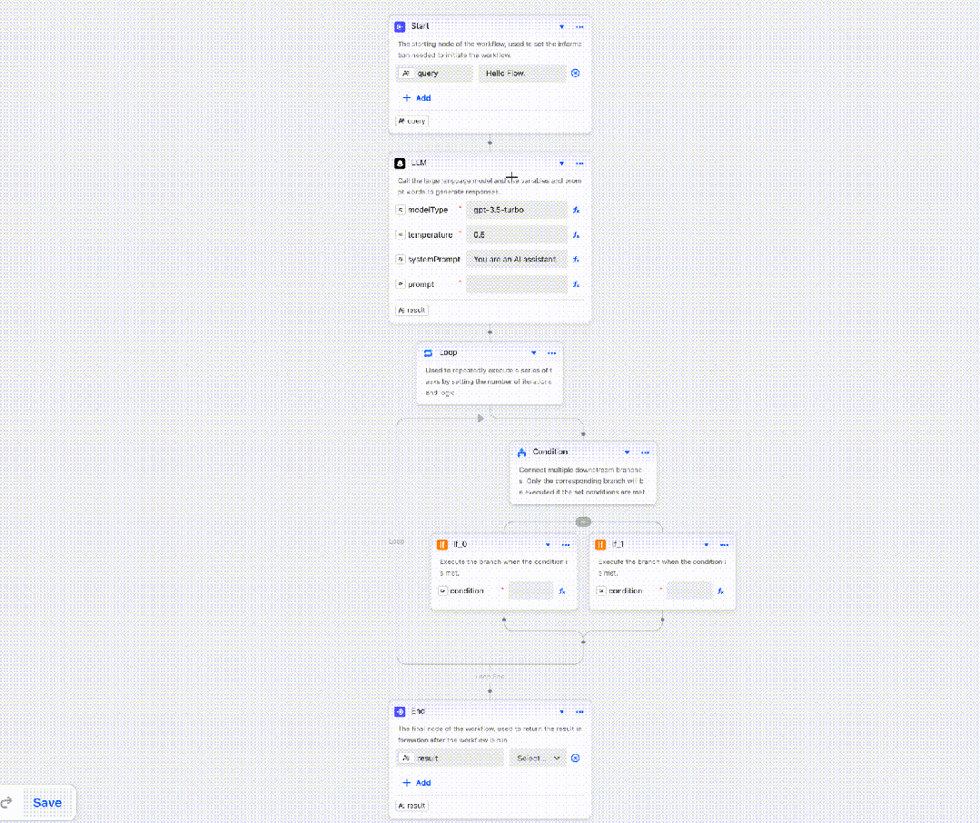 FlowGram 简介：开源前端流程搭建引擎 配图 11