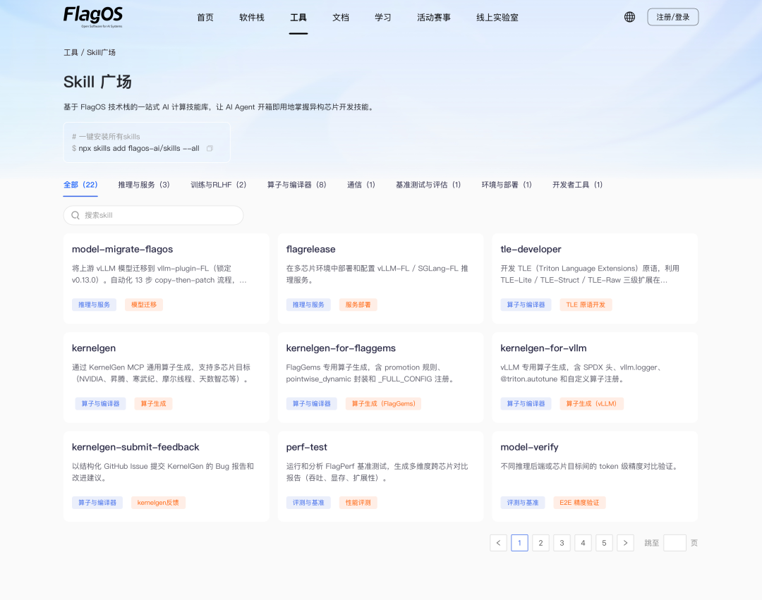 众智FlagOS 2.0正式发布：32款AI芯片、497算子、Skills专业技能库首发 配图 10