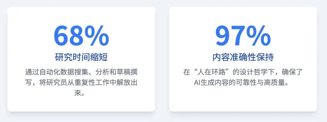 字节DeerFlow深度解析：下一代AI研究助理，还是又一个Agent框架？ 配图 3
