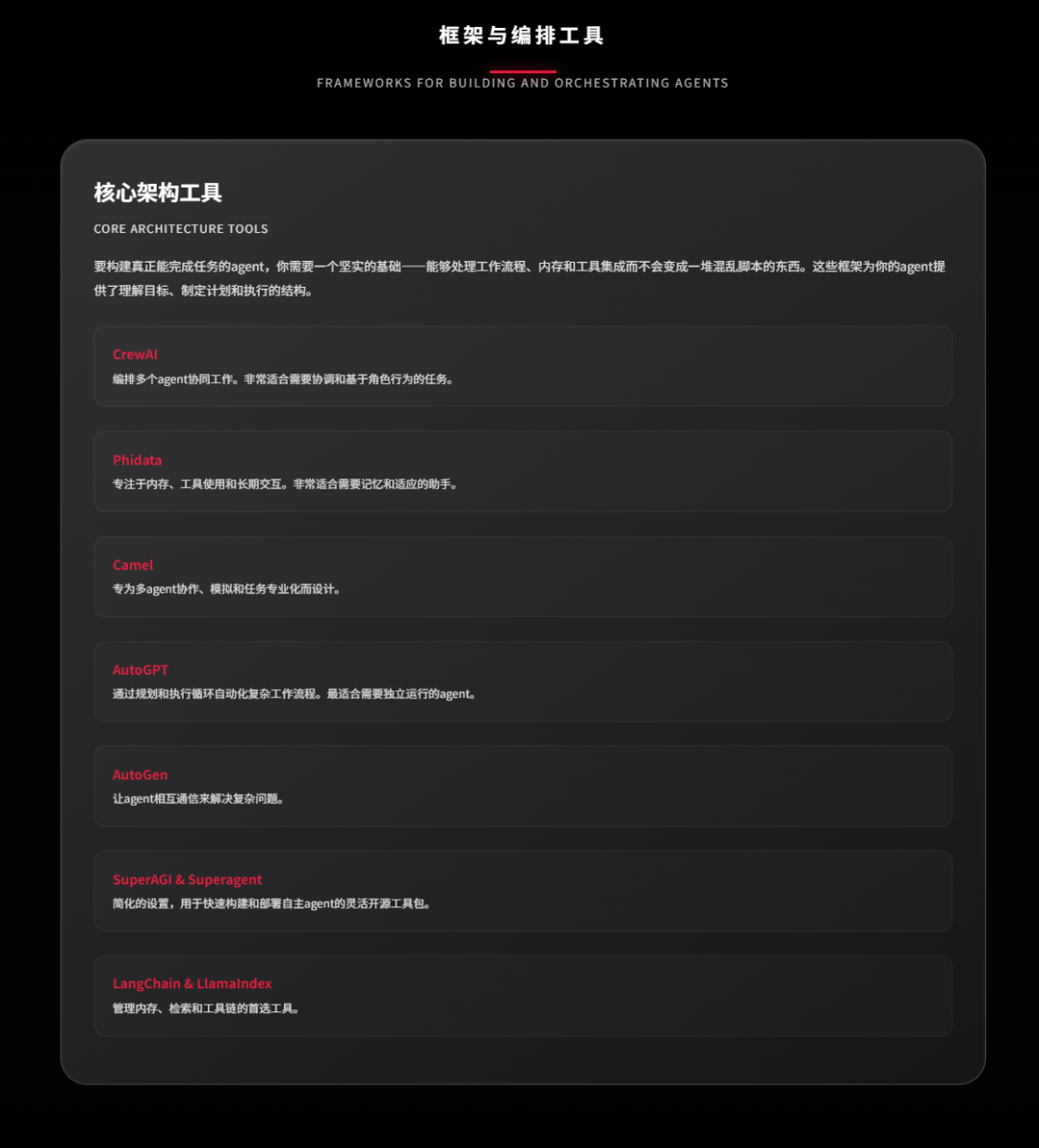 AI Agents开源工具栈全解析~ 配图 3