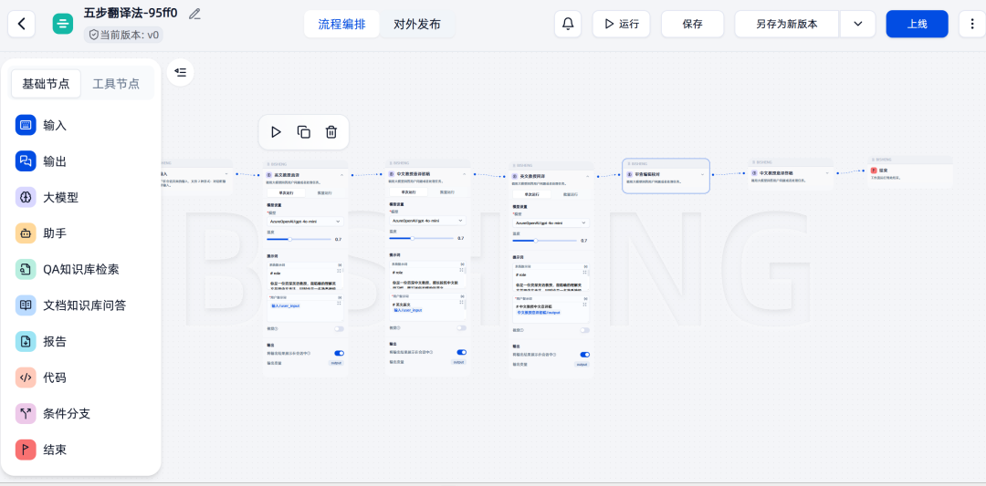 HiAgent、BiSheng 和 Dify 大模型平台对比分析 配图 8