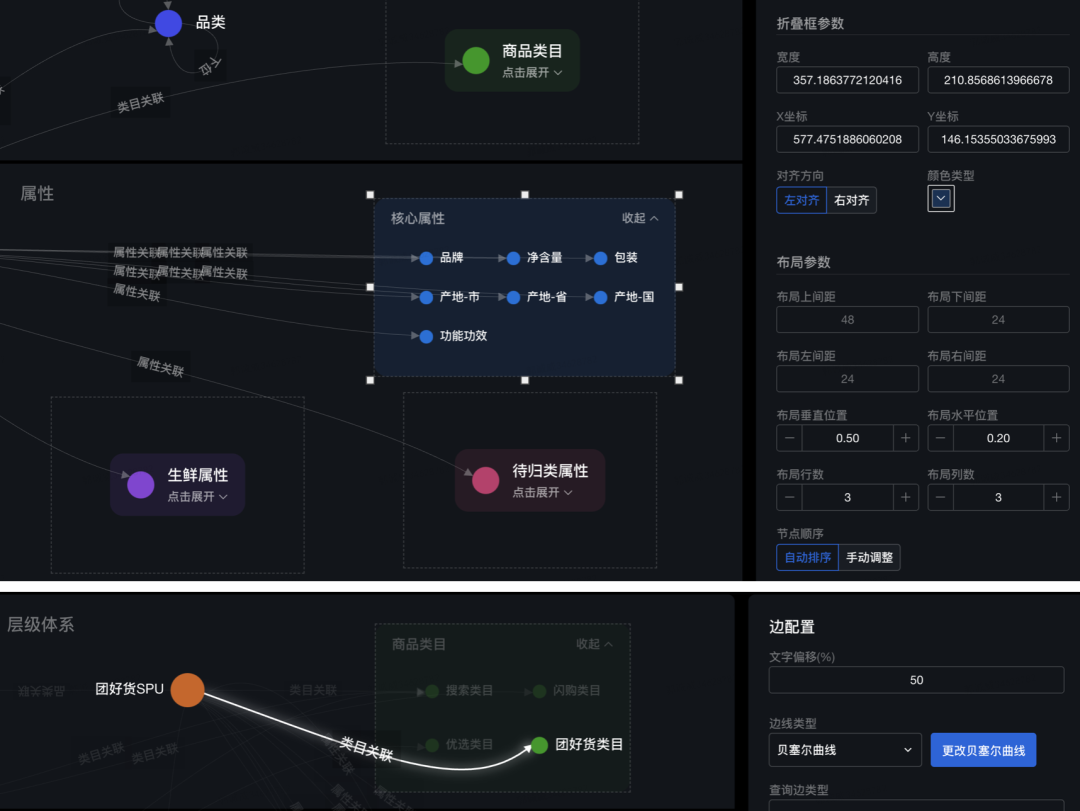 一万两千字，解读智能应用开发最佳实践 配图 31