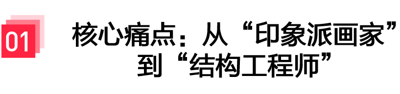 FireRed-OCR 开源发布：端到端方案新SOTA！小红书提出低成本文档识别训练范式 配图 2