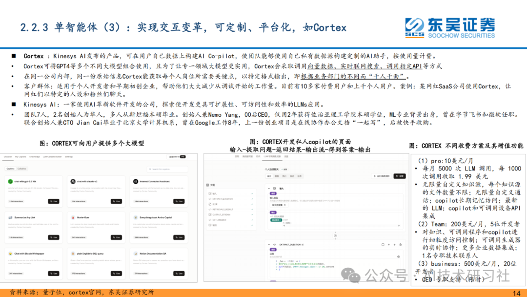 重磅解读！AI Agent 是大模型的终极落点？42页深度剖析来了！ 配图 13