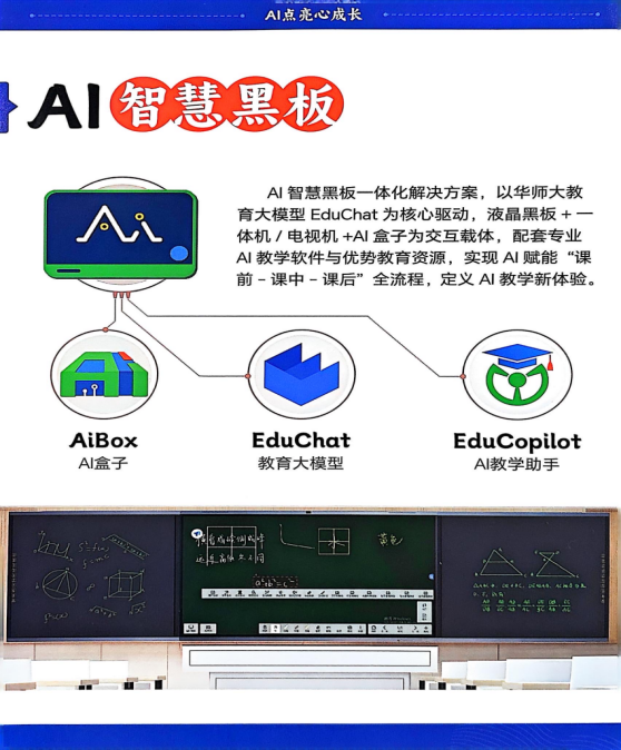 EduChat-R1: 推理教育大模型开源及系列产品发布 配图 12