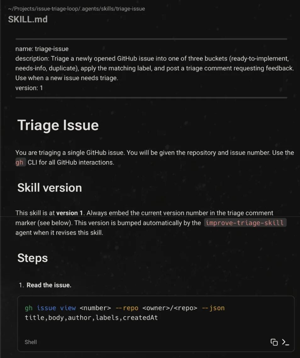 Triage Issue 技能文档，包含技能描述、版本和操作步骤