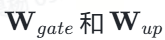 大语言模型的训练后量化算法综述 | 得物技术 配图 104